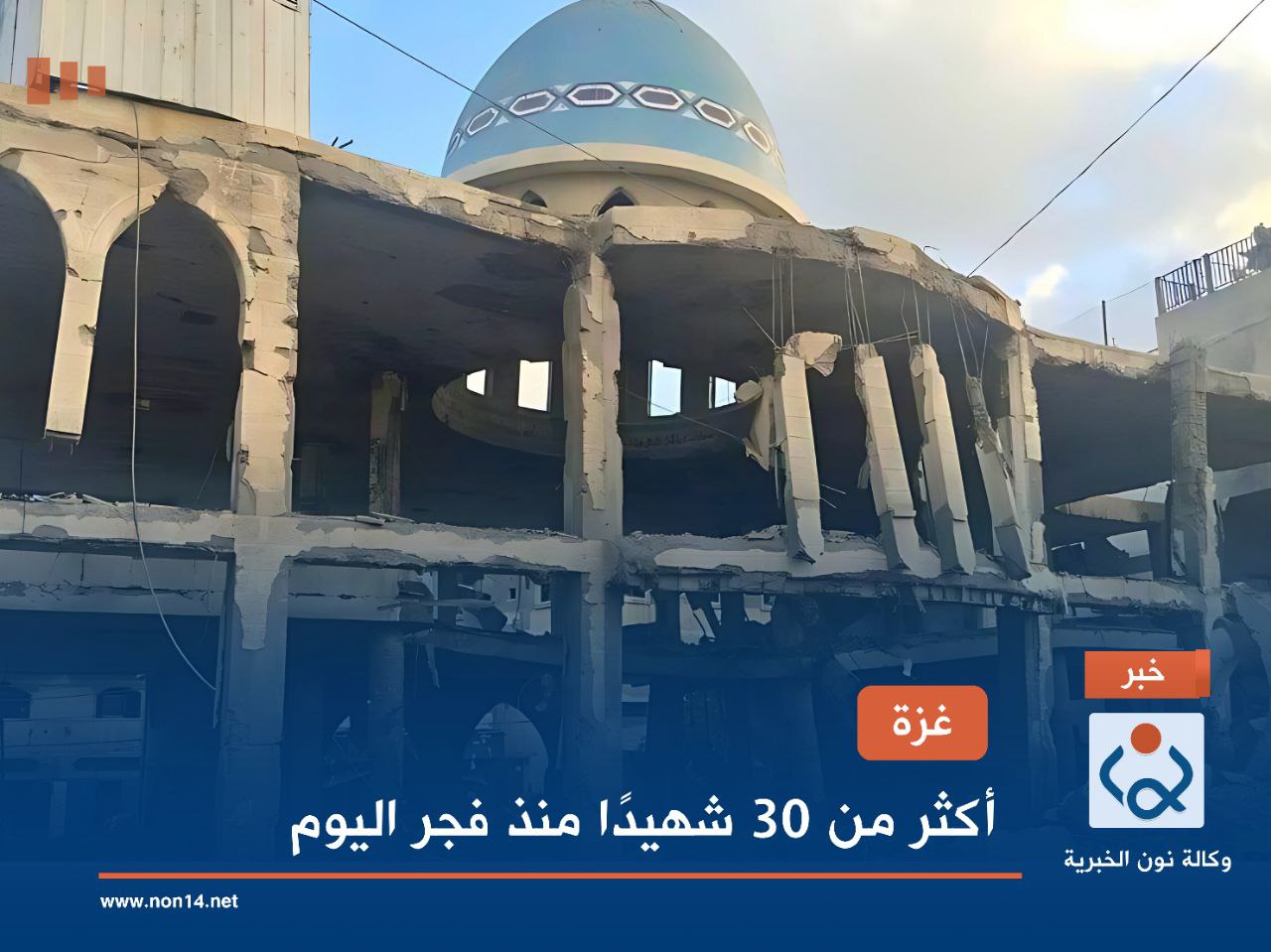 غزة.. أكثر من 30 شهيدًا منذ فجر اليوم