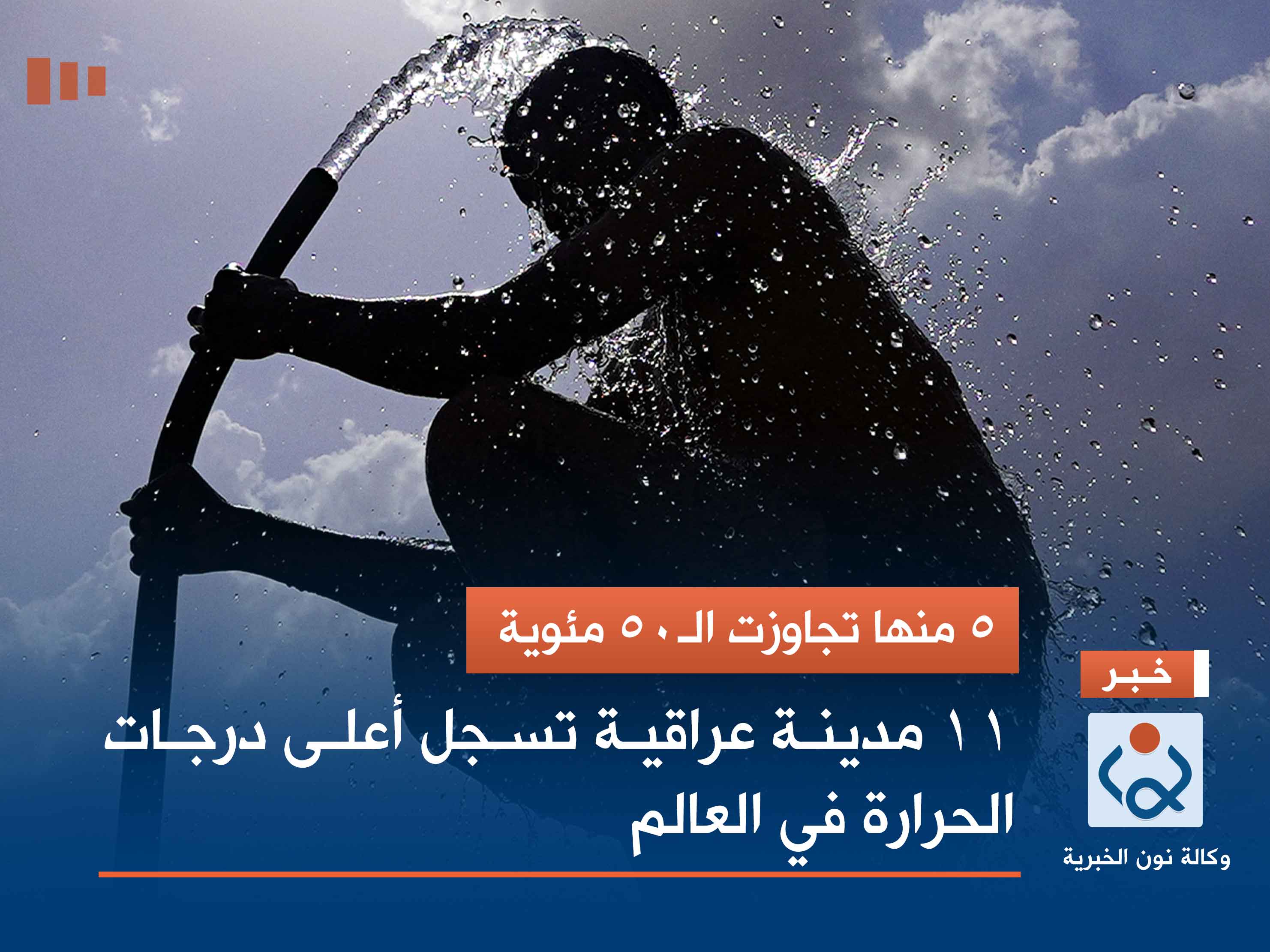 5 منها تجاوزت الـ50 مئوية.. 11 مدينة عراقية تسجل أعلى درجات الحرارة في العالم