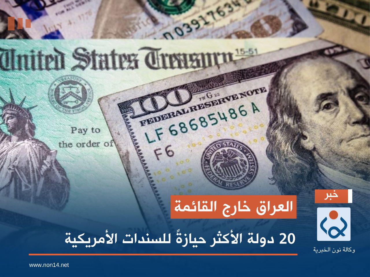 العراق خارج القائمة.. 20 دولة الأكثر حيازةً للسندات الأمريكية