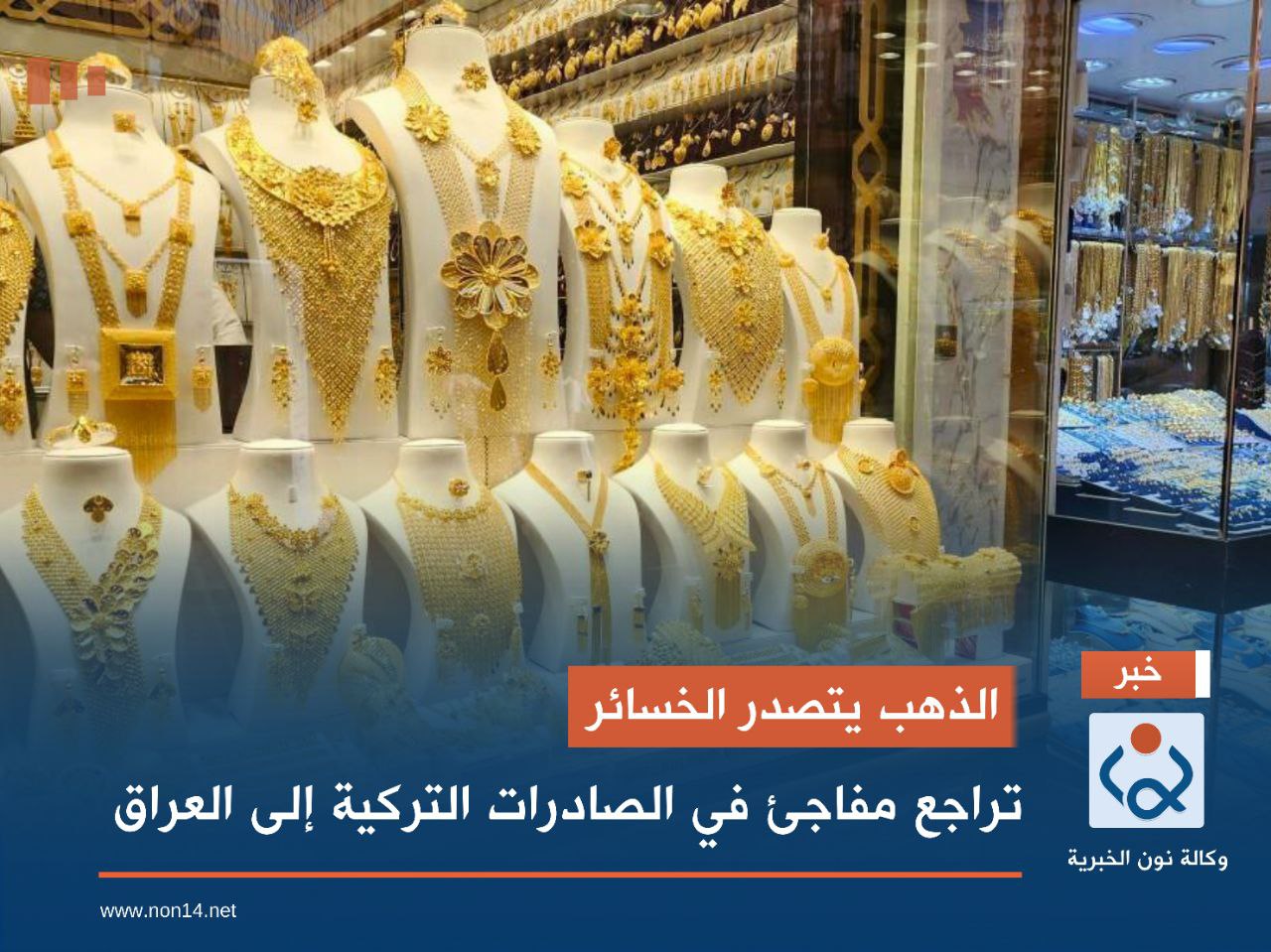 الذهب يتصدر الخسائر.. تراجع مفاجئ في الصادرات التركية إلى العراق