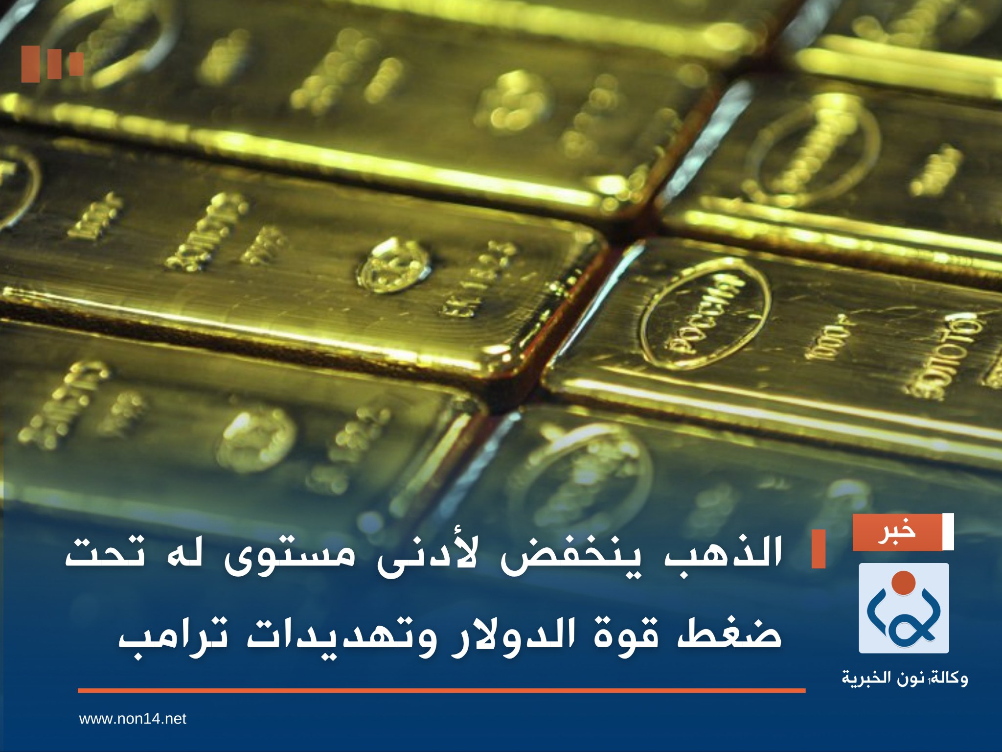 الذهب ينخفض لأدنى مستوى له تحت ضغط قوة الدولار وتهديدات ترامب