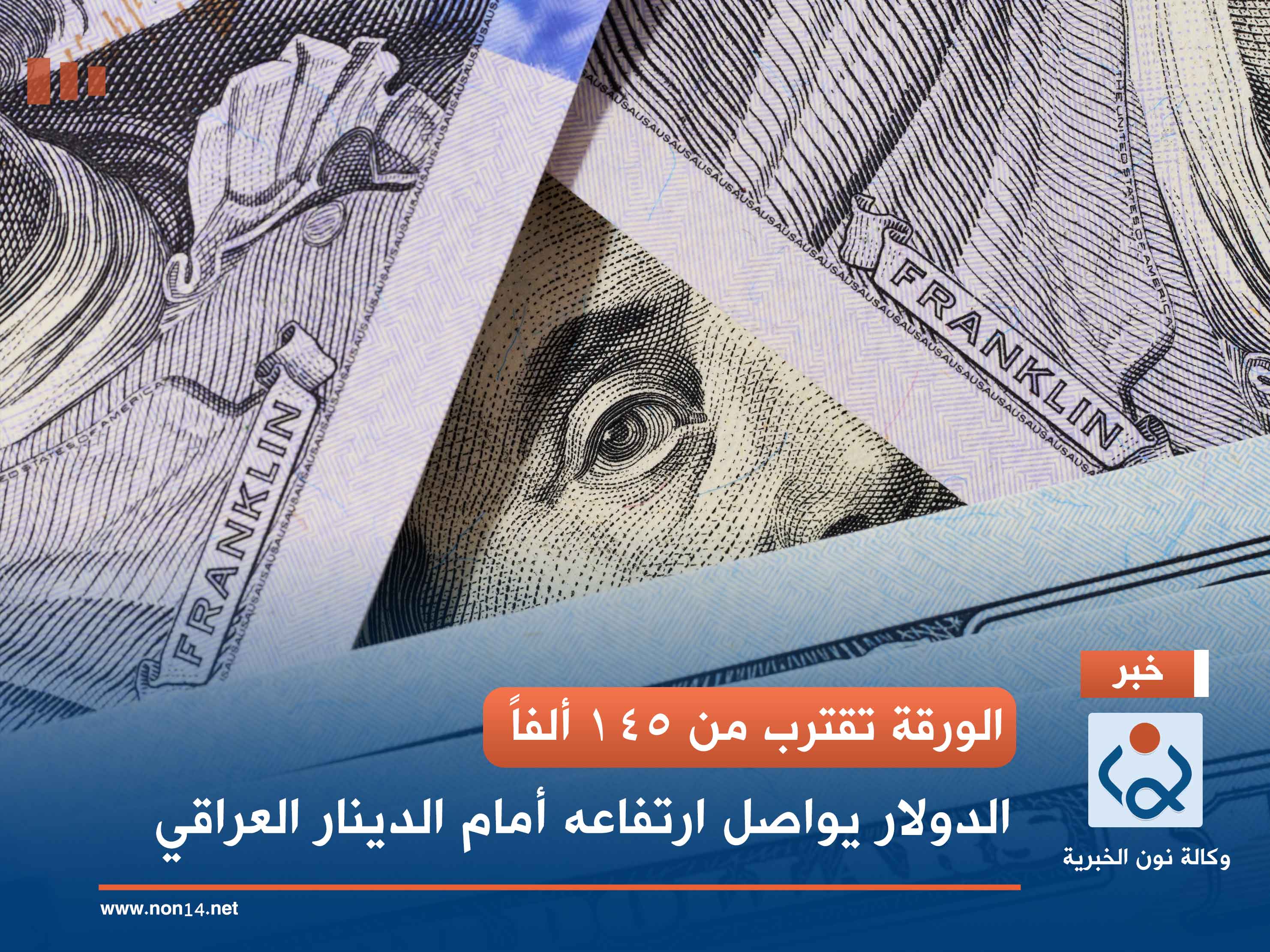 الورقة تقترب من 145 ألفاً.. الدولار يواصل ارتفاعه أمام الدينار العراقي