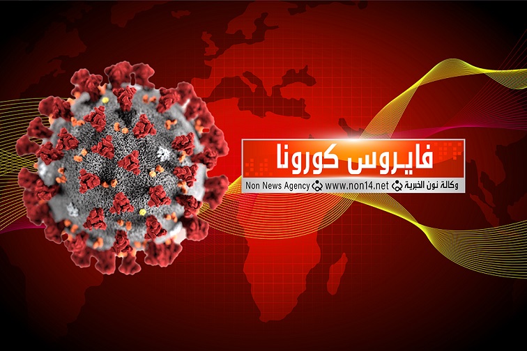 كورونا بالعراق يسجل 421 اصابة وحالتي وفاة...شاهد جدول الاصابات