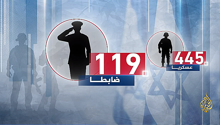 لماذا ترتفع نسبة الضباط القتلى في جيش الاحتلال بمعارك غزة؟