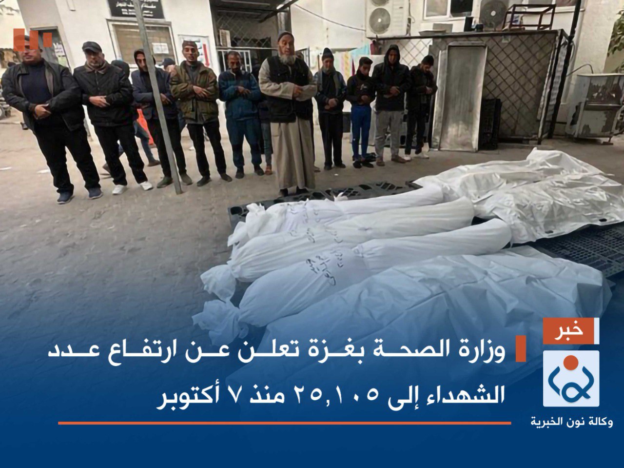 وزارة الصحة بغزة تعلن عن ارتفاع عدد الشهداء إلى 25,105 منذ 7 أكتوبر